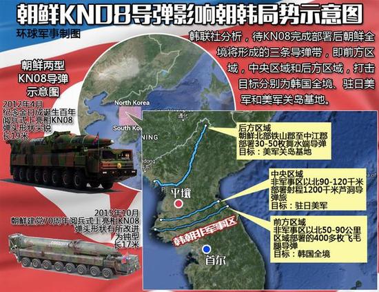 美日韩紧急应对朝鲜导弹 日本称也要引进萨德系统